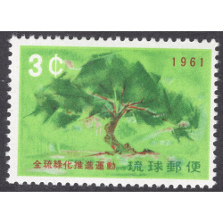RYUKYU ISLANDS SCOTT 88