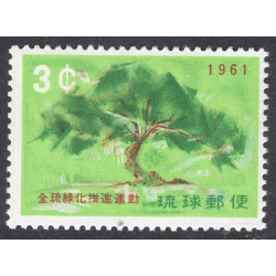 RYUKYU ISLANDS SCOTT 88