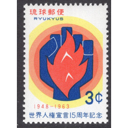 RYUKYU ISLANDS SCOTT 116