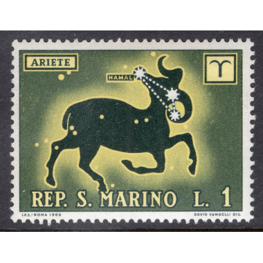 SAN MARINO SCOTT 716