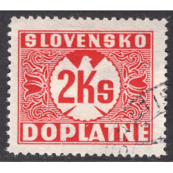 SLOVAKIA SCOTT J21