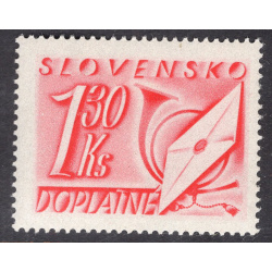 SLOVAKIA SCOTT J32