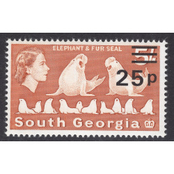 SOUTH GEORGIA SCOTT 29