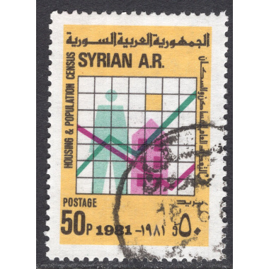 SYRIA SCOTT 918