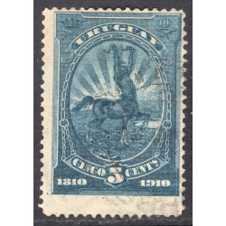 URUGUAY SCOTT 183