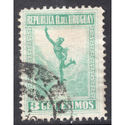 URUGUAY SCOTT 244