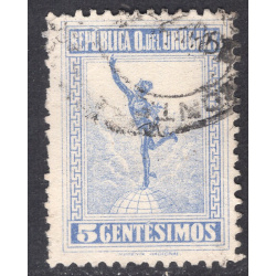 URUGUAY SCOTT 246