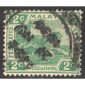 Malaya