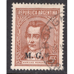 ARGENTINA SCOTT OD92